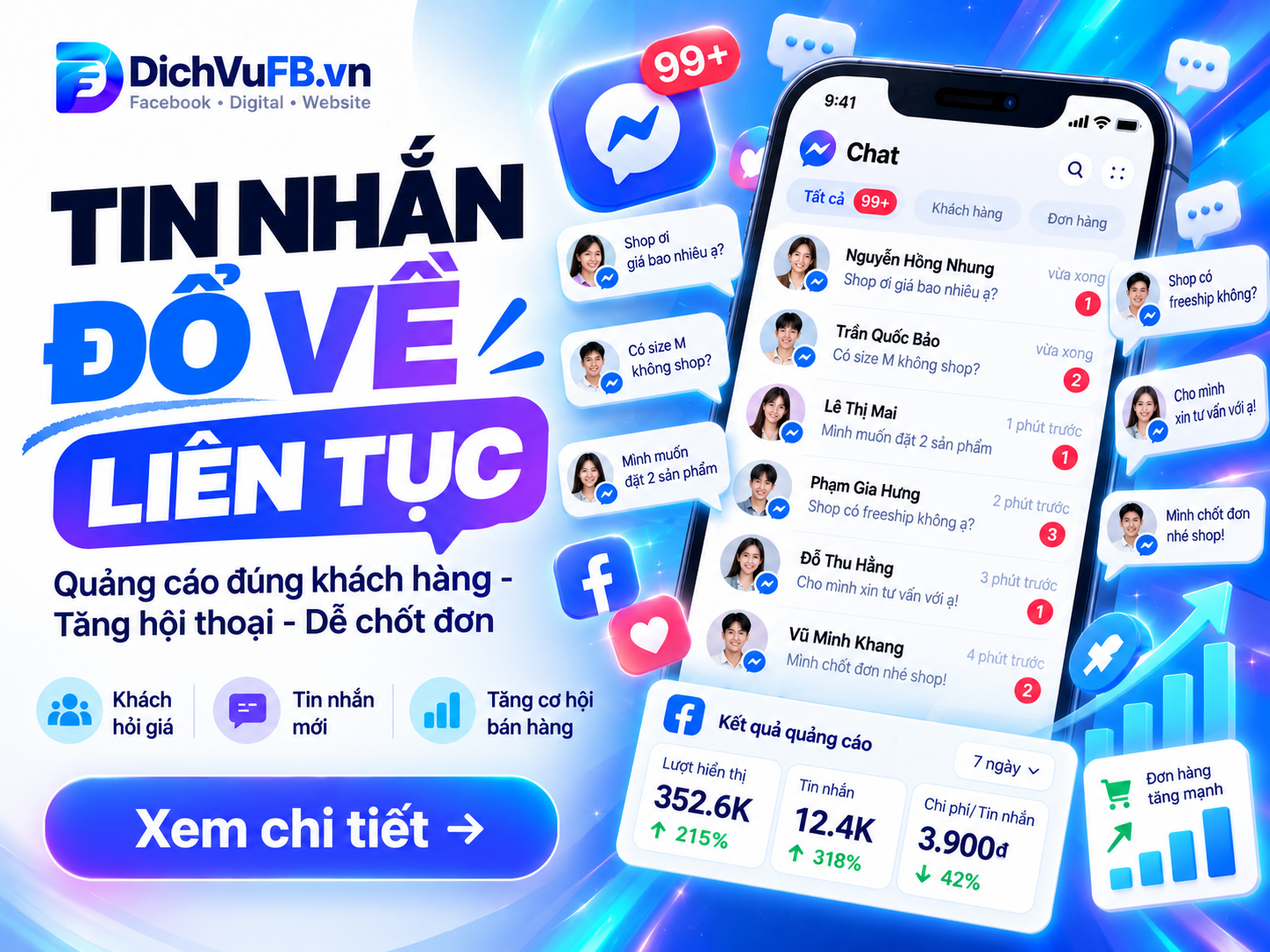 Hình ảnh Facebook Ads 4